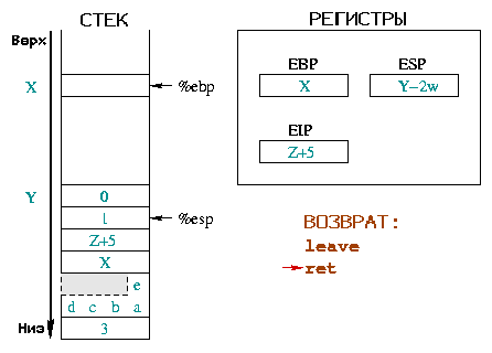 ��������������